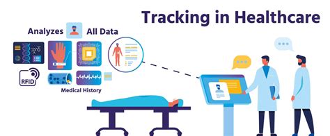 rfid application in healthcare